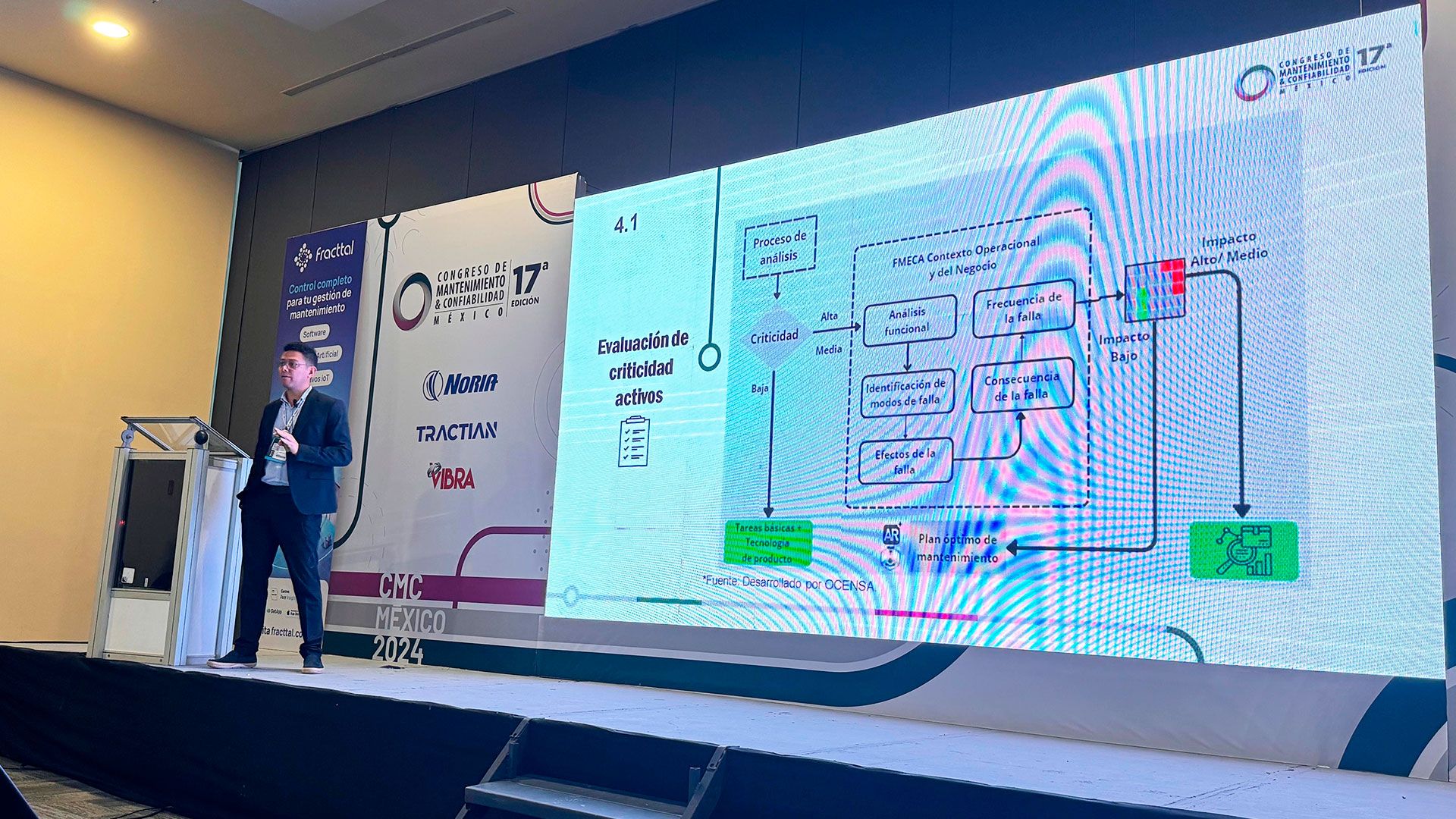 La experiencia de Ocensa llega al Congreso de Mantenimiento y Confiabilidad - México