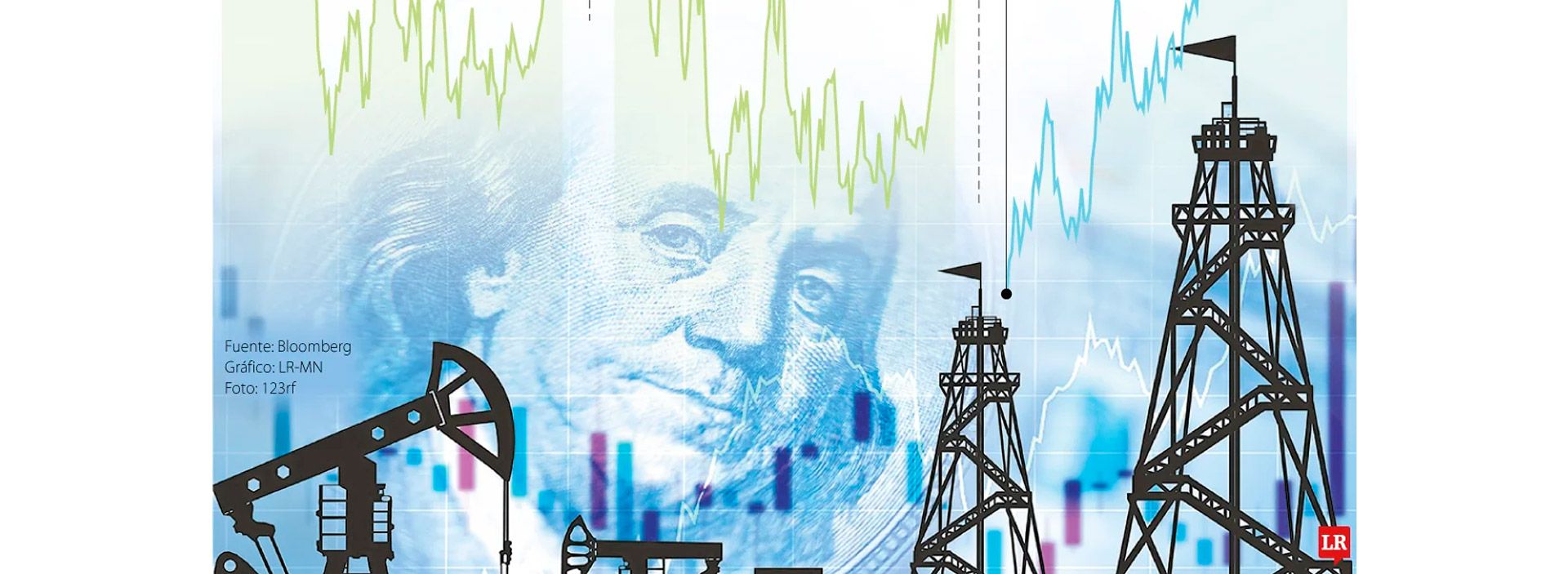 “La incertidumbre del mercado petrolero podría afectar significativamente los precios”: Wood Mackenzie