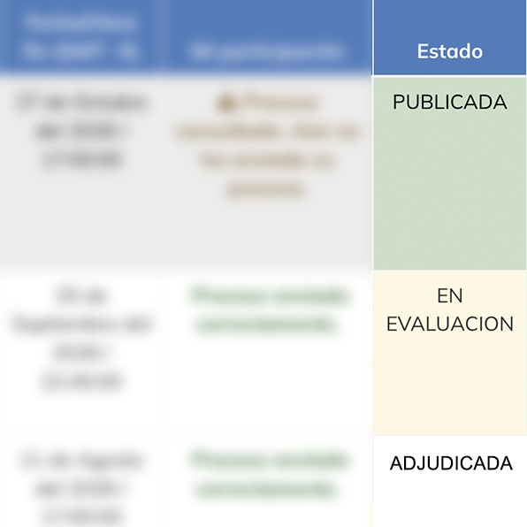 Filtro de búsqueda (localización de procesos)